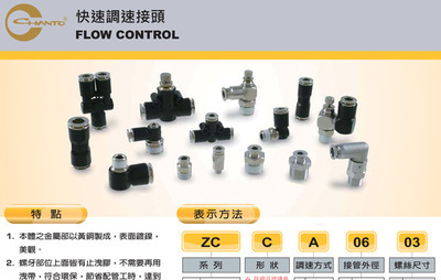 【快速内六角直接头ZPOC 快速调速直转弯TY气缸接头配件CHANTO/长拓】价格,厂家,图片,气动接头,昆山卓拓自动化控制设备-